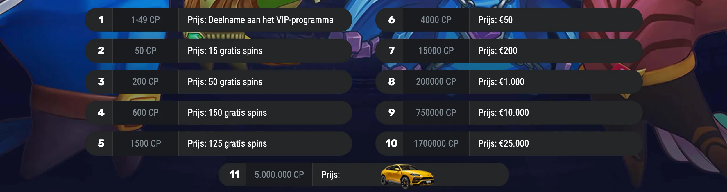 Programme VIP et récompenses exclusives pour les joueurs de Betamo Casino.